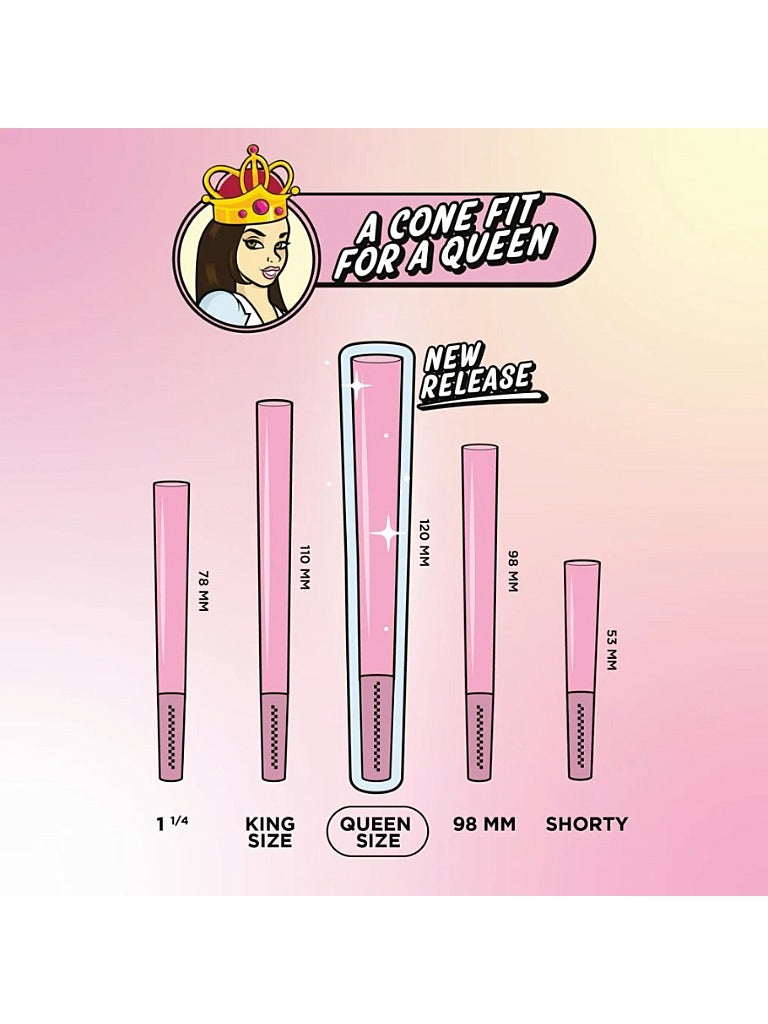 Blazy Susan Queen size cones size chart